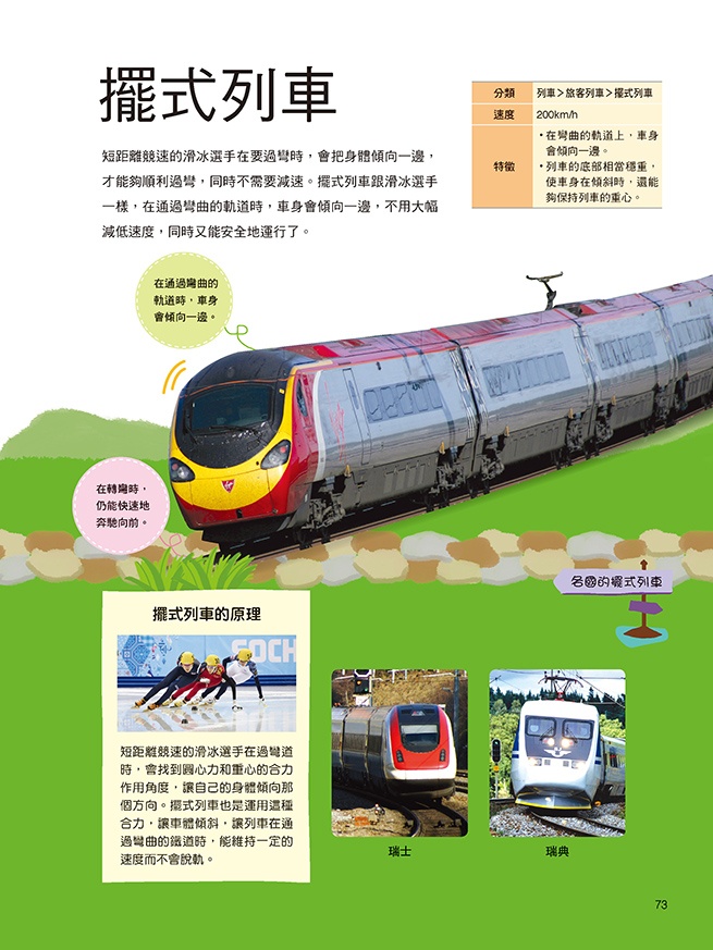 交通工具大百科